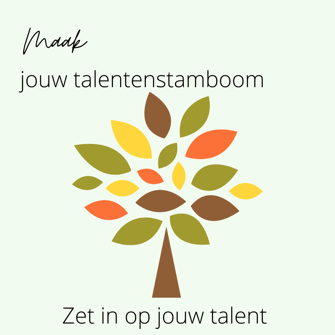 Talentenboom — visueel werkmateriaal
